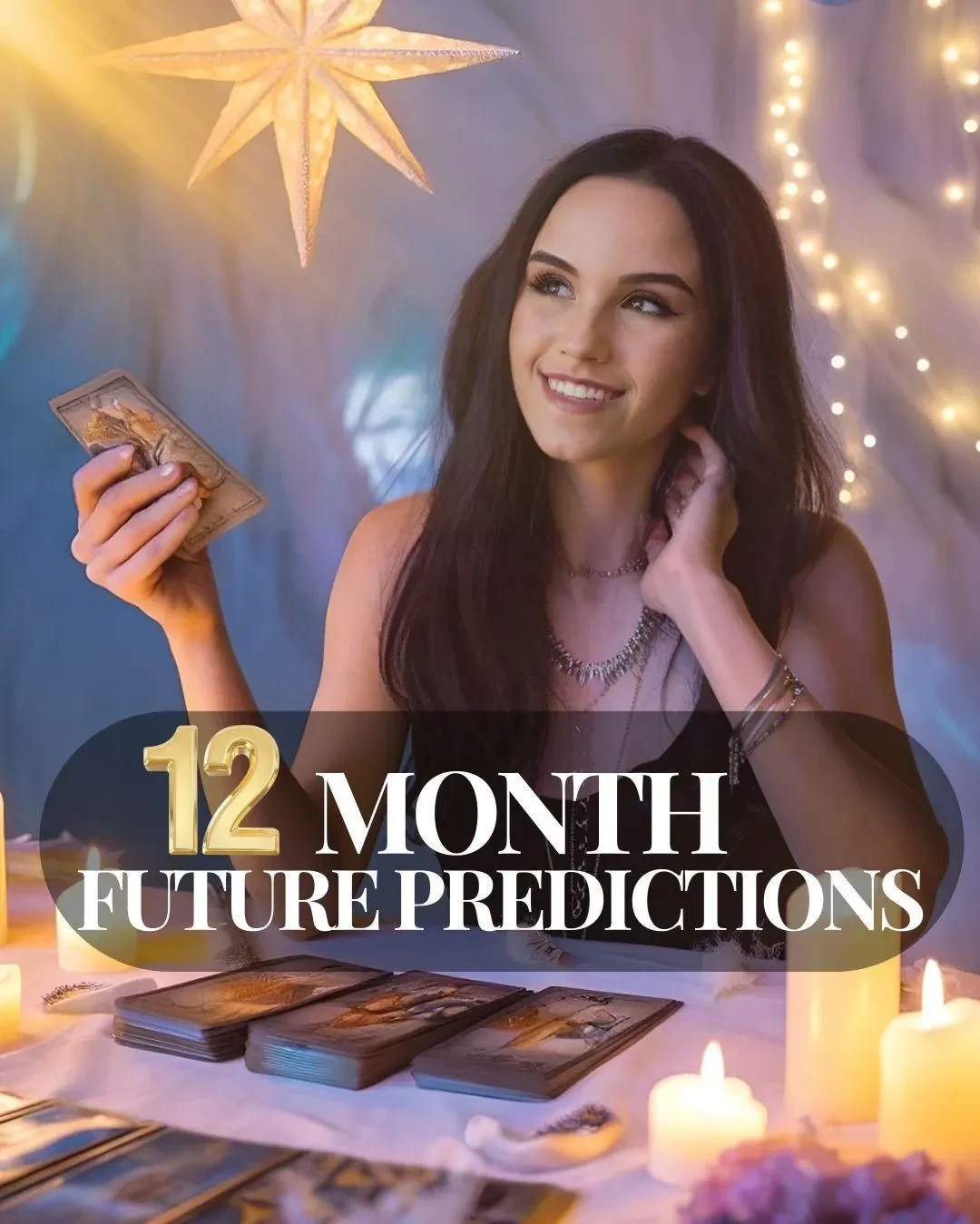 12 Month Future Predictions
